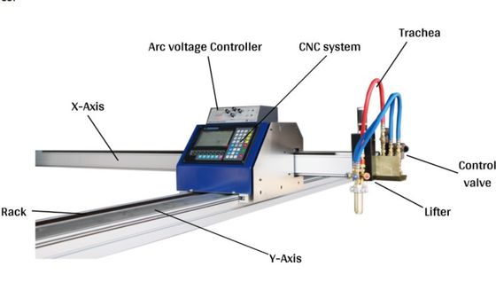 30mm CNC Plasma Cutting Machine 160A Portable CNC Plasma Cutter